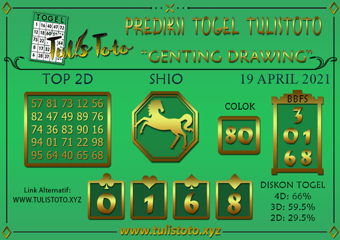 Prediksi Togel GENTING DRAWING TULISTOTO 19 APRIL 2021