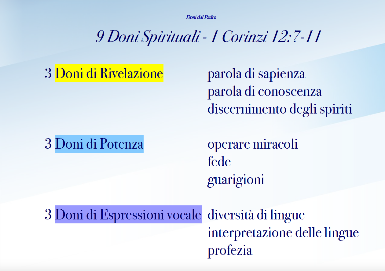 Doni Spirituali la Parola di Sapienza 15 Novembre 2020 Chiesa Cristiana Evangelica della