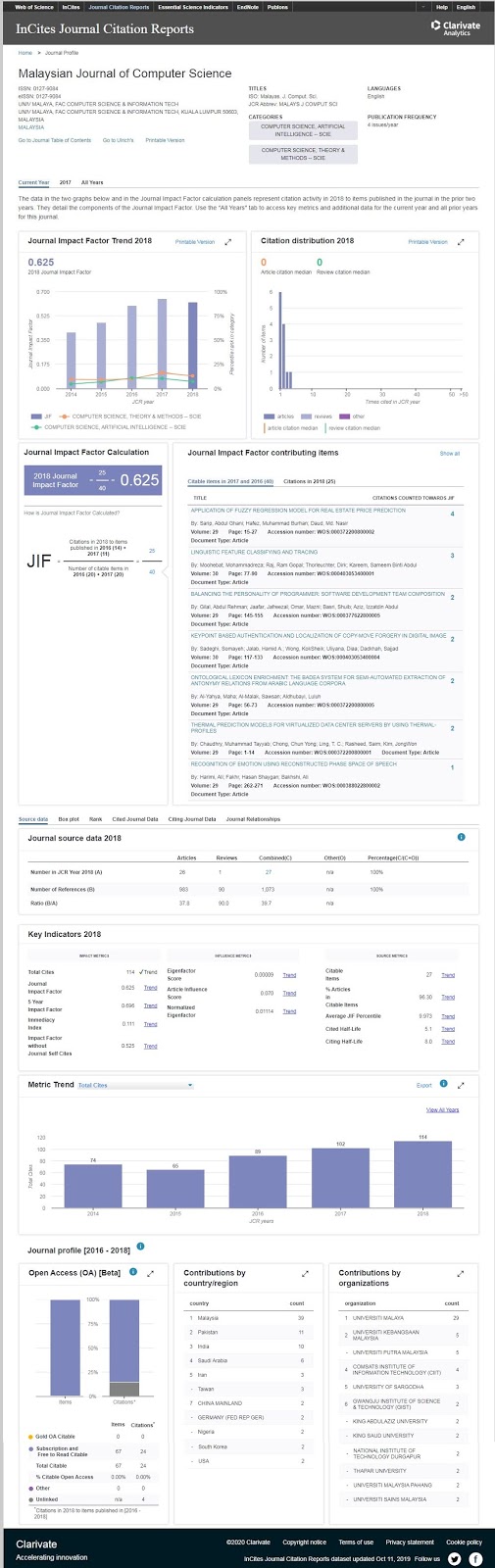 How to check whether journal is ISI or not?
