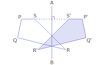 Example 2: Solution: Image of quadrilateral PQRS.