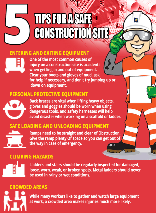 5 Tips for a Safe Construction Site GWG