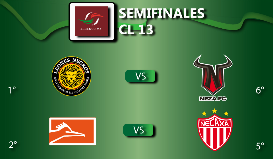 Horarios Partidos Semifinales Ascenso MX Clausura 2013 ~ Futbol Horarios Partidos Semifinales Ascenso MX Clausura 2013 ~ Futbol