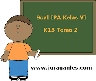 Contoh Soal IPA Kelas 6 Semester 1 K13 Tahun Ajaran 2019/2020