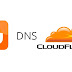 Free DNS setup for a domain showing a Blogger web page