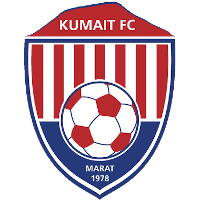 KUMAIT FC