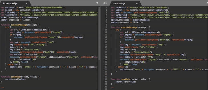 Js строки. интернет ссылки. Promise js. Title для ссылки. Var url.