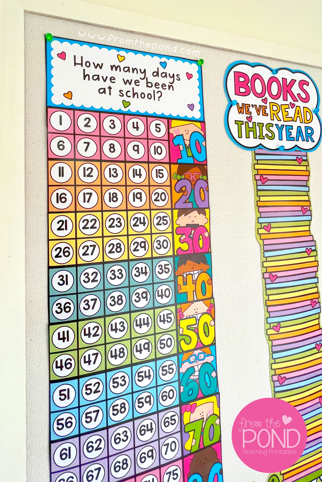 How Many Days Counting Charts LaptrinhX News how-many-days-counting-charts-laptrinhx-news