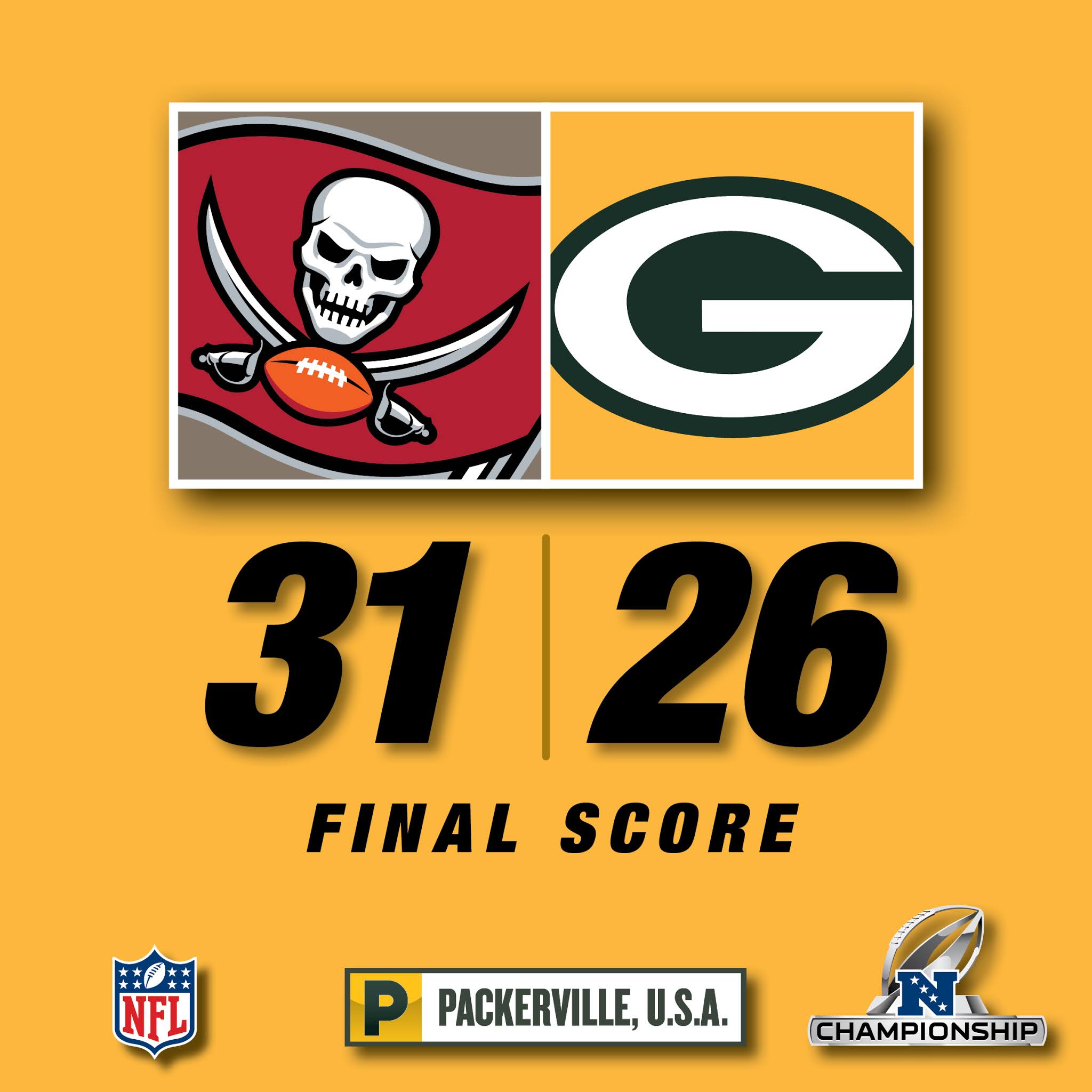 PACKERVILLE, U.S.A.: NFC Championship — Bucs at Packers