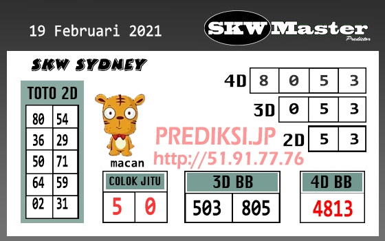Prediksi Togel Sd Jumat 19 Februari 2021 Bocoran Sidney Prediksi Jp