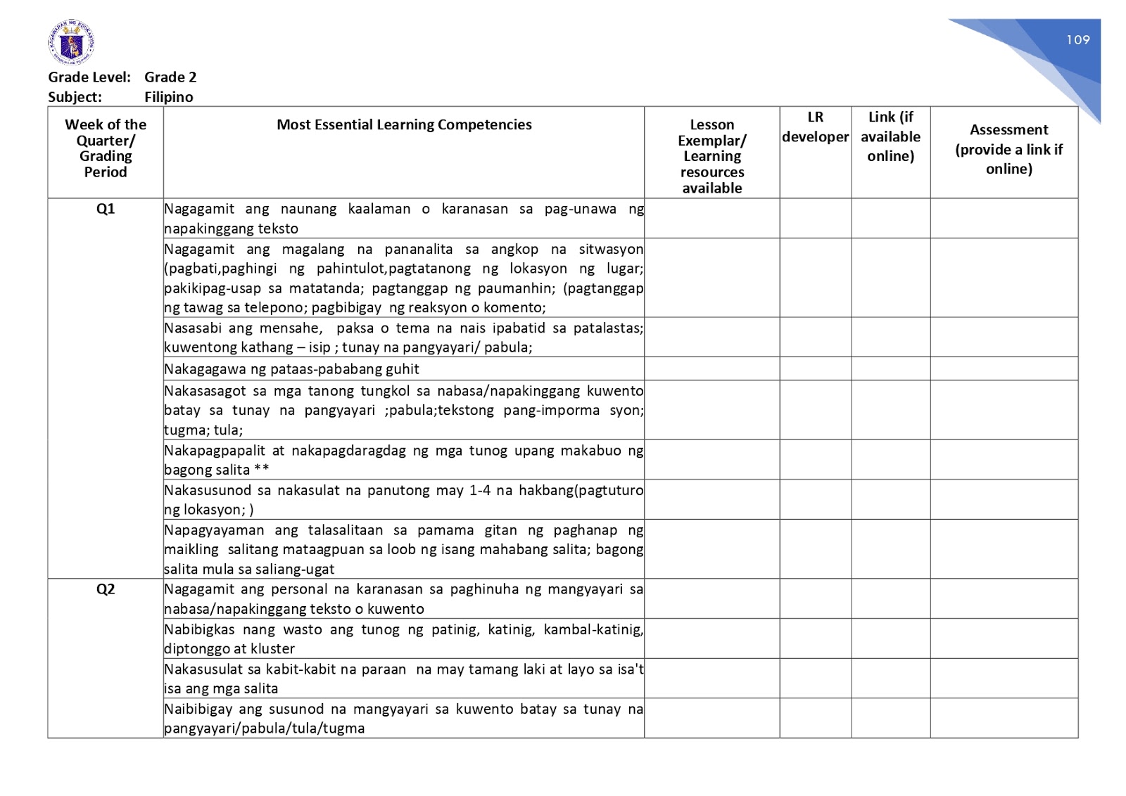 DepEd Memos, Orders & Results: Most Essential Learning Competencies in ...