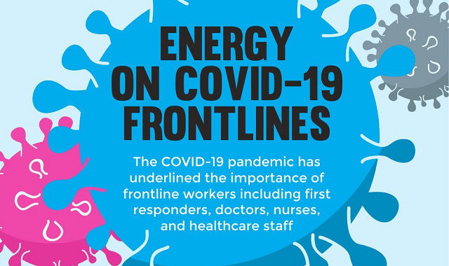 Role of front line warriors in Covid-19 Pandemic