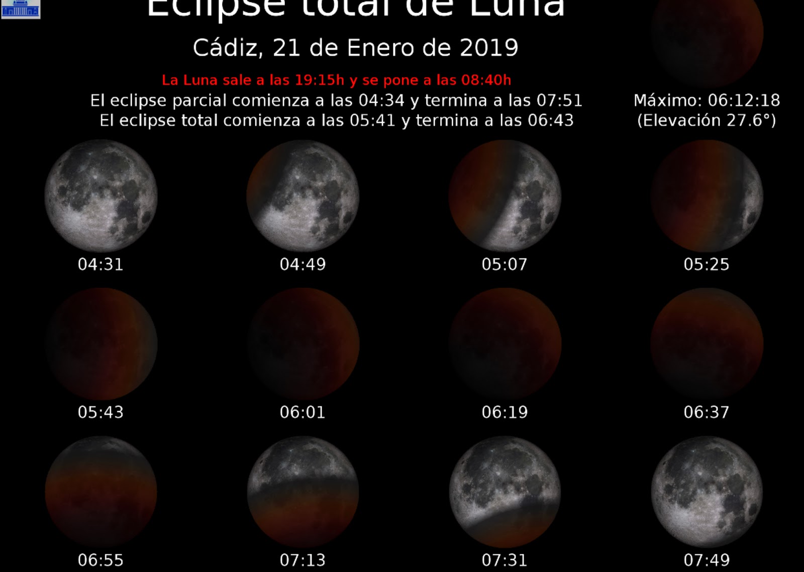 16 апреля луна какая. Total Eclipse. Луна 21.06.2007. Белая Луна в 2019. Луна ком 2019.