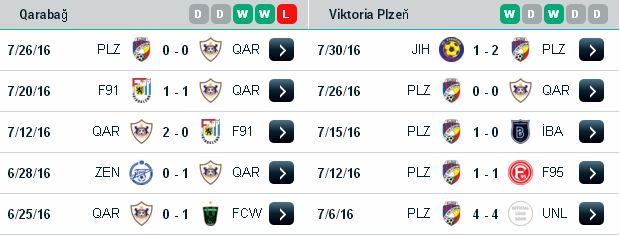 [Image: Qarabag3.jpg]