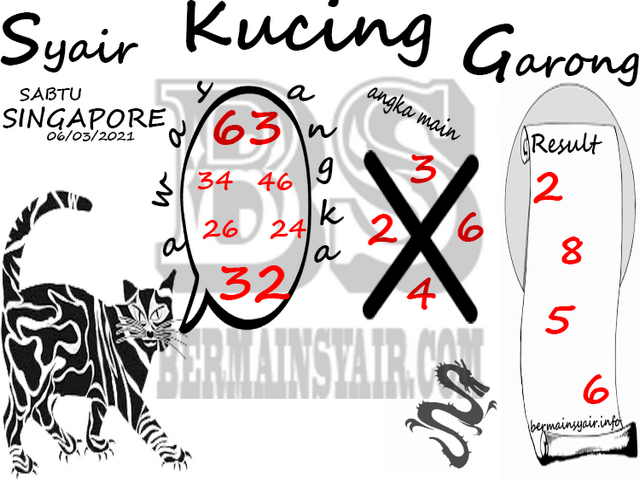 forum syair sgp
