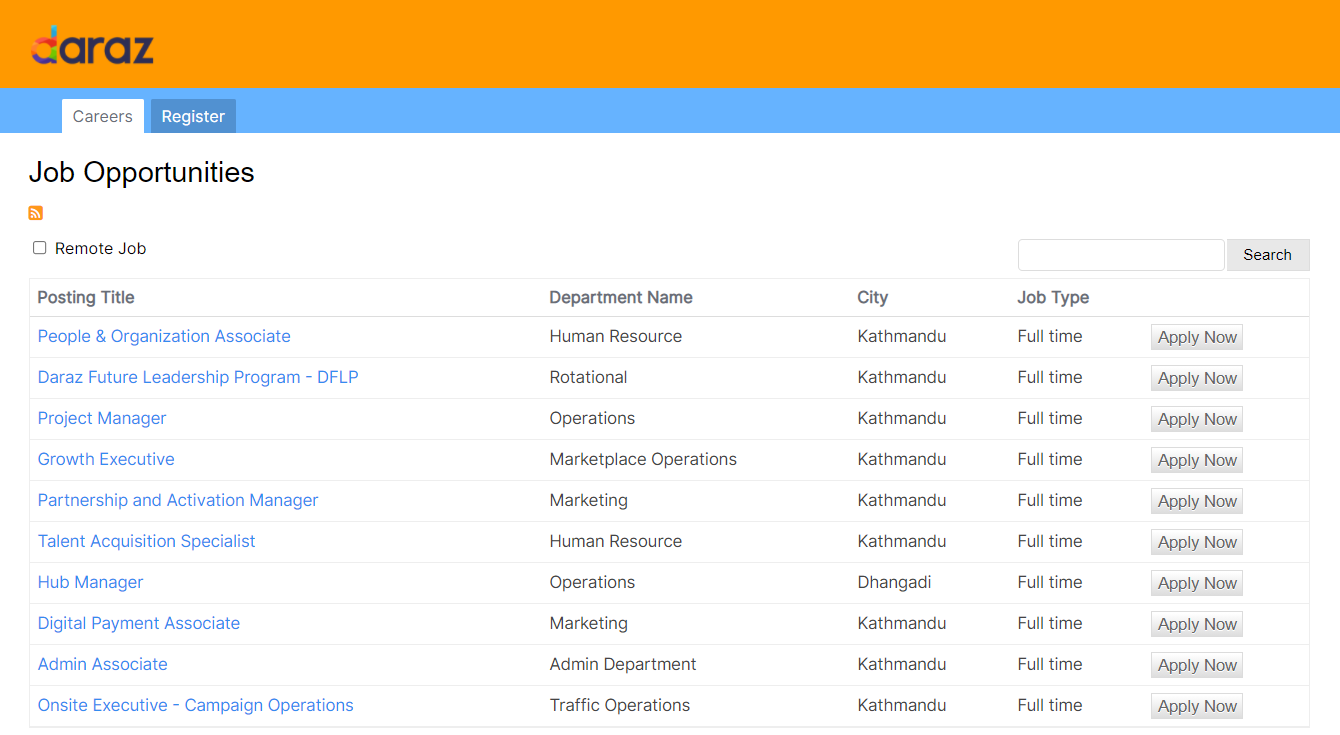 Daraz Online Shopping Nepal Vacancy Announcement Chetan TM