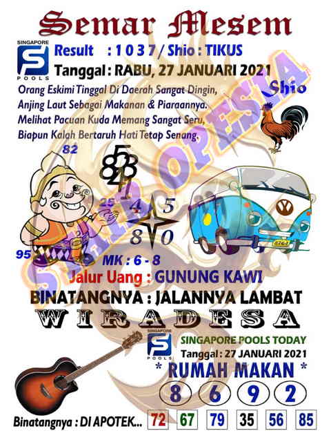 Prediksi Sgp Datu Sunggul Rabu
