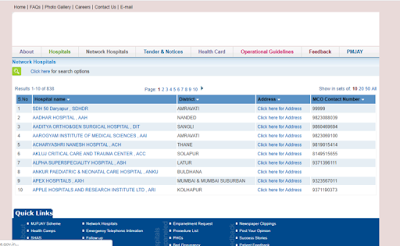 महात्मा फुले जन आरोग्य योजना हॉस्पिटल लिस्ट