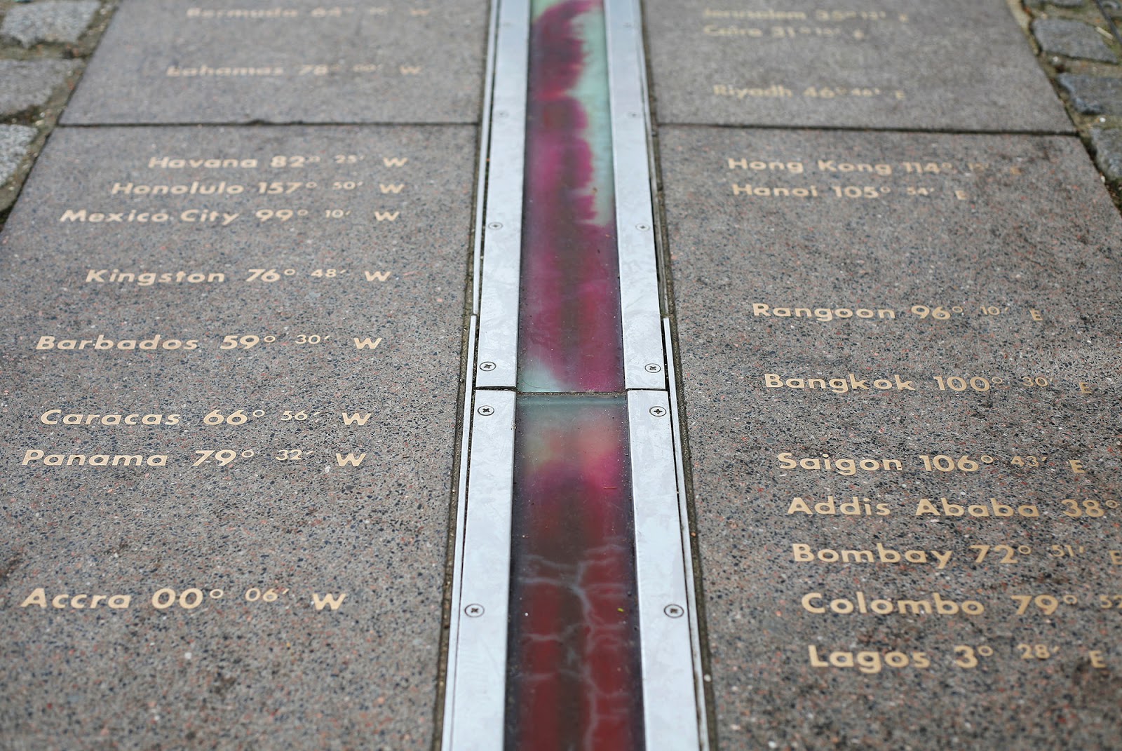 Greenwich Meridian Greenwich London Britain All Over Travel Guide