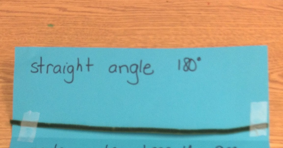 An Anchor Chart for Introducing Angles! - Fern Smith's Classroom Ideas!