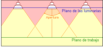 YUBASOLAR: diciembre 2014