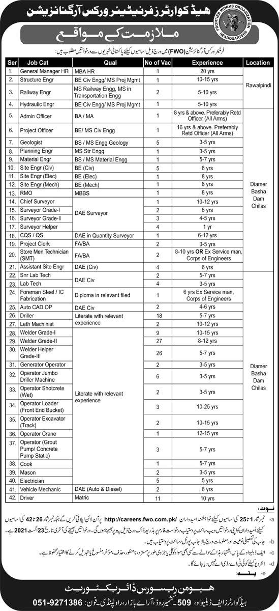 FWO Jobs 2021 Advertisement FWO Jobs 2021 Advertisement