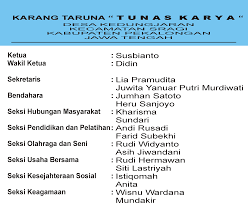 download struktur organisasi karang taruna download struktur organisasi karang taruna