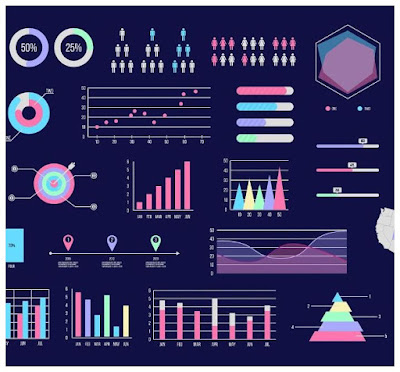 Data Visualization Overview Data Visualization Overview