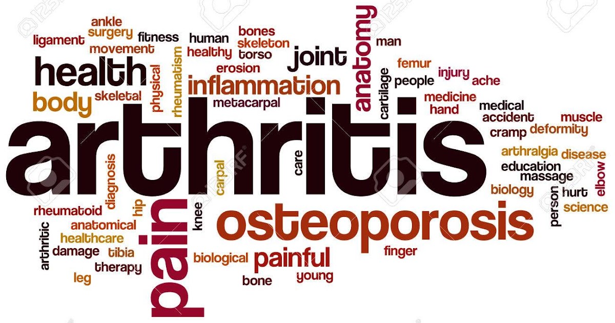 Arthritis Meaning, Types, Symptoms, Causes, And Treatment
