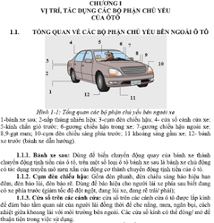 Bài giảng luyện thi lý thuyết lái xe ô tô B1, B2_1