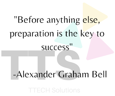 A pic showing logo of TTECH Solutions with Good Quote of Alexander Graham Bell, Positive Quote, Good Quote Category, Quote of the Day