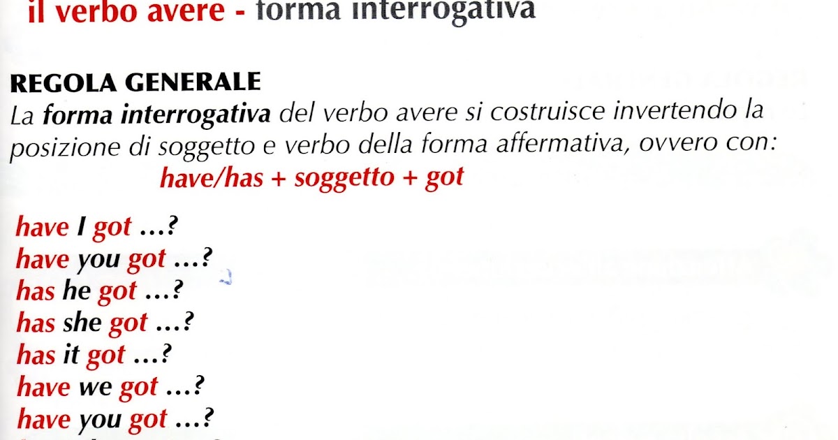 Forma Contratta Del Verbo Avere In Inglese Forma interrogativa del verbo avere e risposte brevi