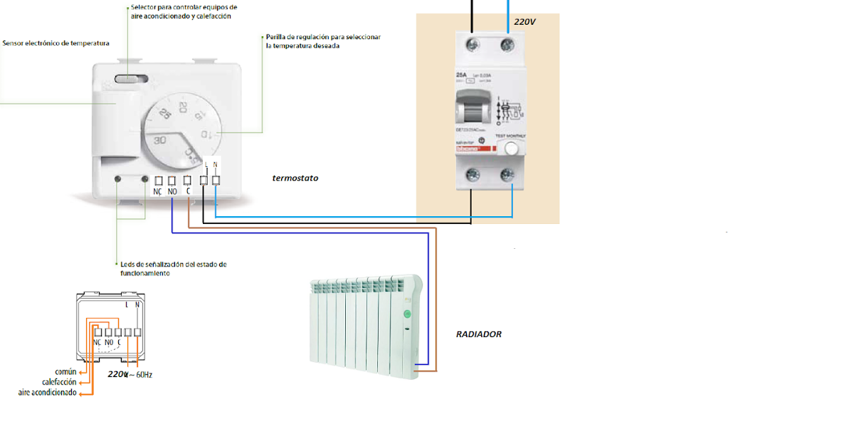 TERMOSTATO ~ Esquemas eléctricos