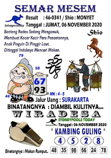 Prediksi Syair Sydney 6 November 2020 Keraton4d