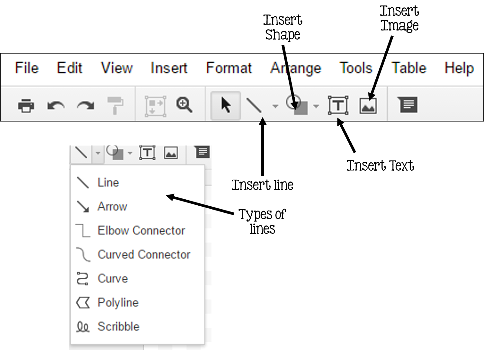Using Google Drawings in the Primary Classroom The Primary Punchbowl
