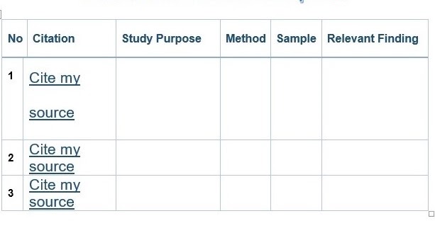 Literature review in research picture
