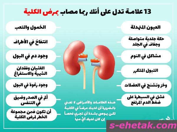 أمراض الكلى واعراضها