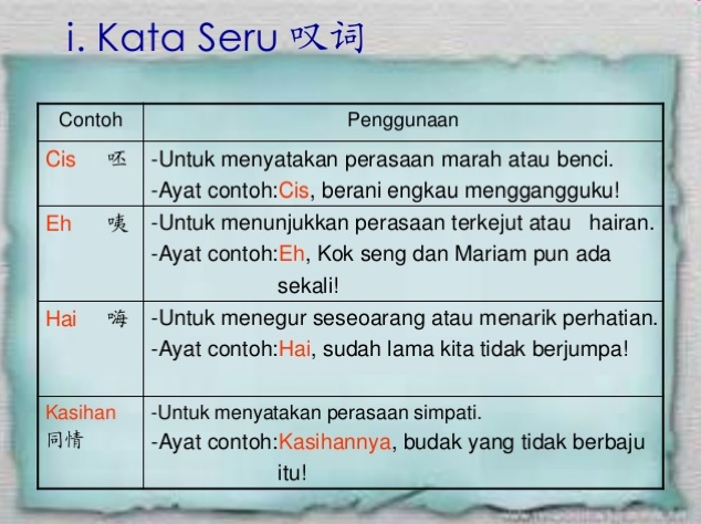 Bahasa Melayu Study Notes Kata Seru