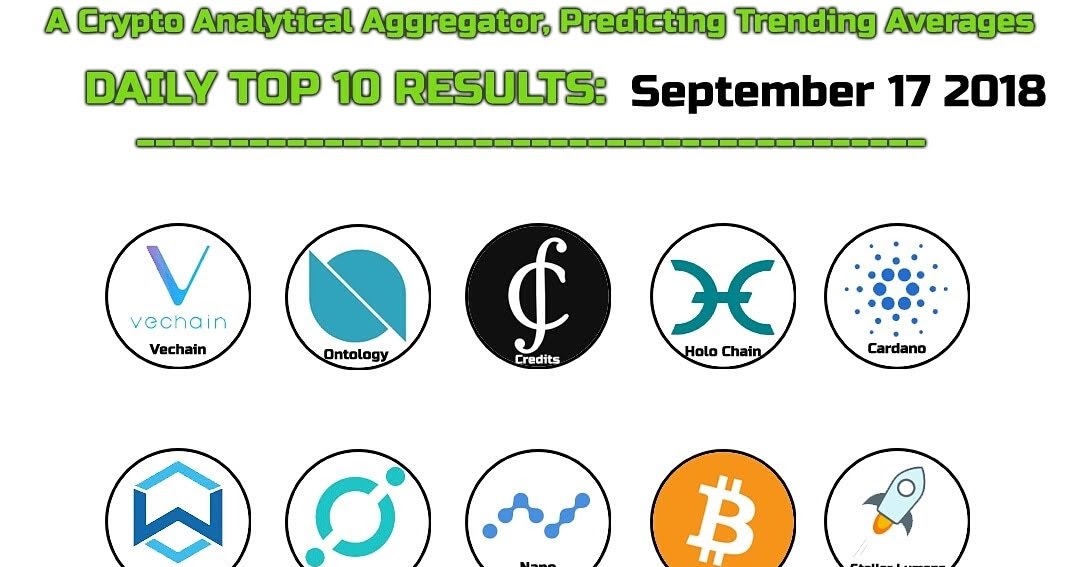 Wanchain Coin Market Cap Aulad Org