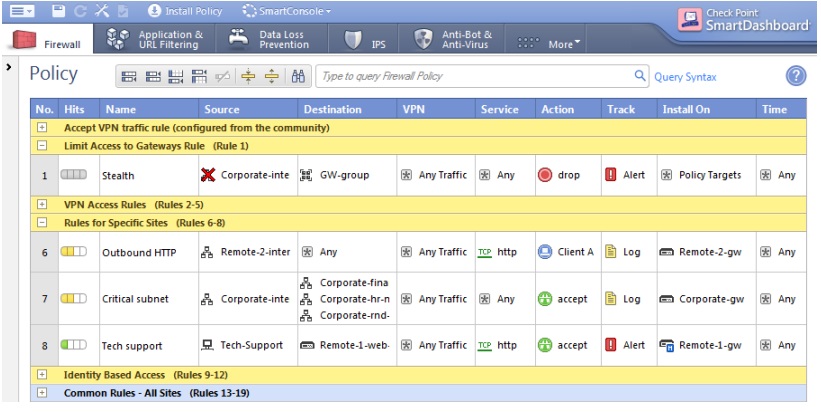 Checkpoint Smartdashboard Checkpoint Smartdashboard