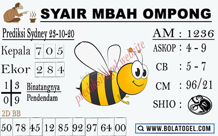 Prediksi Sydney Jumat 23 Oktober 2020 Sdy Jitu Prediksitogel Jp Prediksi Sydney Jumat 23 Oktober 2020 Sdy Jitu Prediksitogel Jp