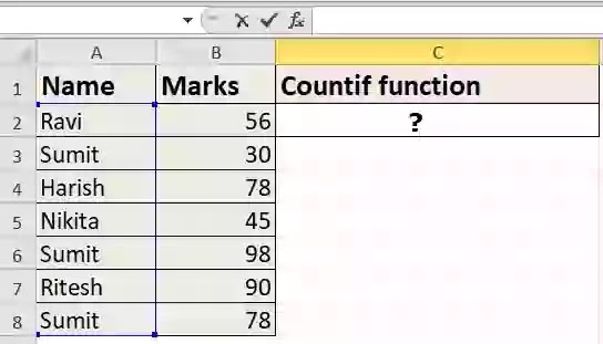 COUNTIF function in excel in hindi COUNTIF function in excel | Use of COUNTIF in excel in hindi