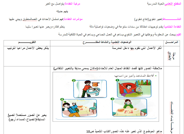 Ù
Ø°ÙØ±Ø© اÙÙ
ÙØ·Ø¹ Ø§ÙØªØ¹ÙÙÙ
Ù ØÙاة اÙÙ
Ø¯Ø±Ø³ÙØ© ÙØ³ÙØ© Ø§ÙØ«Ø§ÙÙØ© إبتدائÙ-Word
