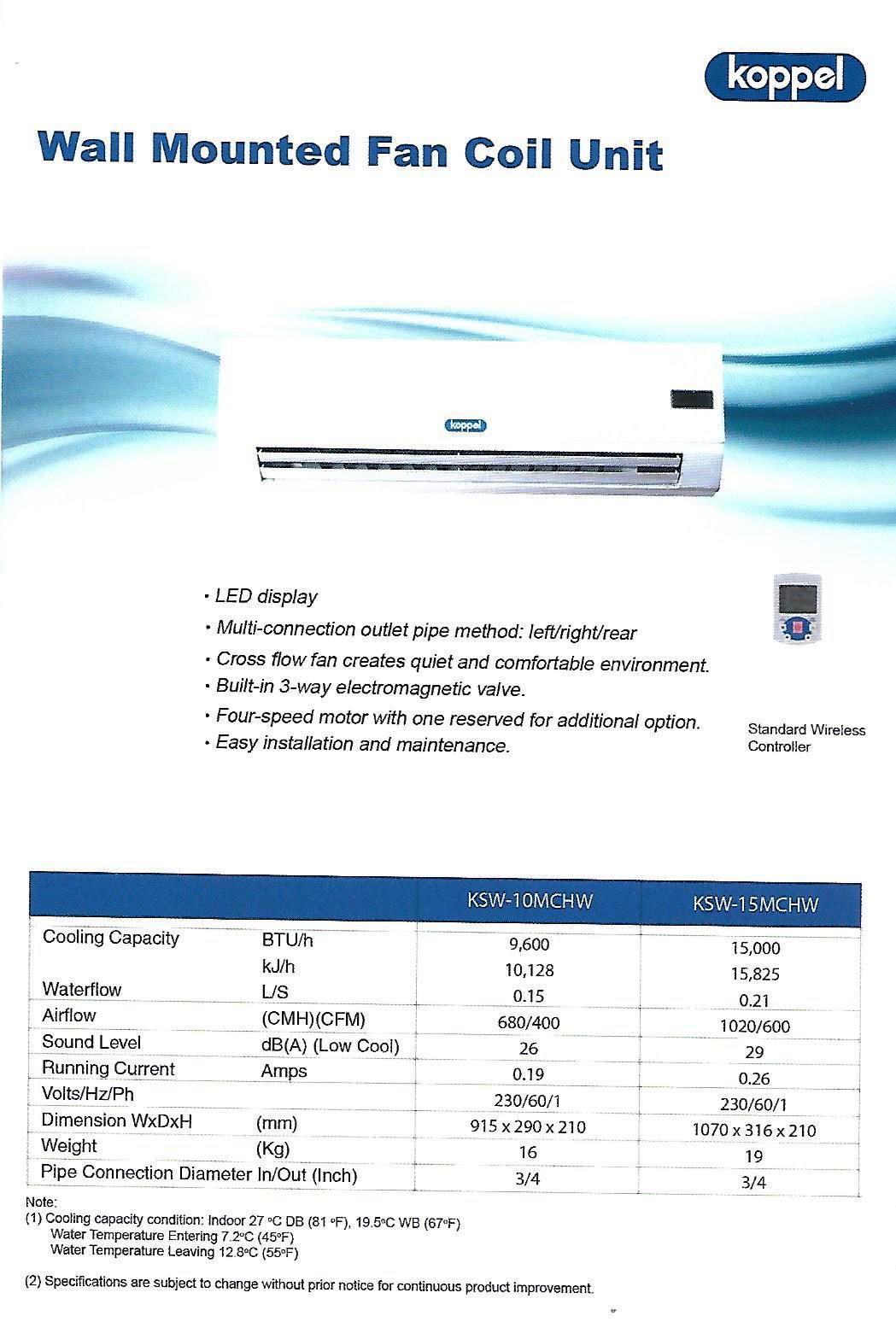 KOPPEL WALL CHILLED WATER FAN COIL UNITS