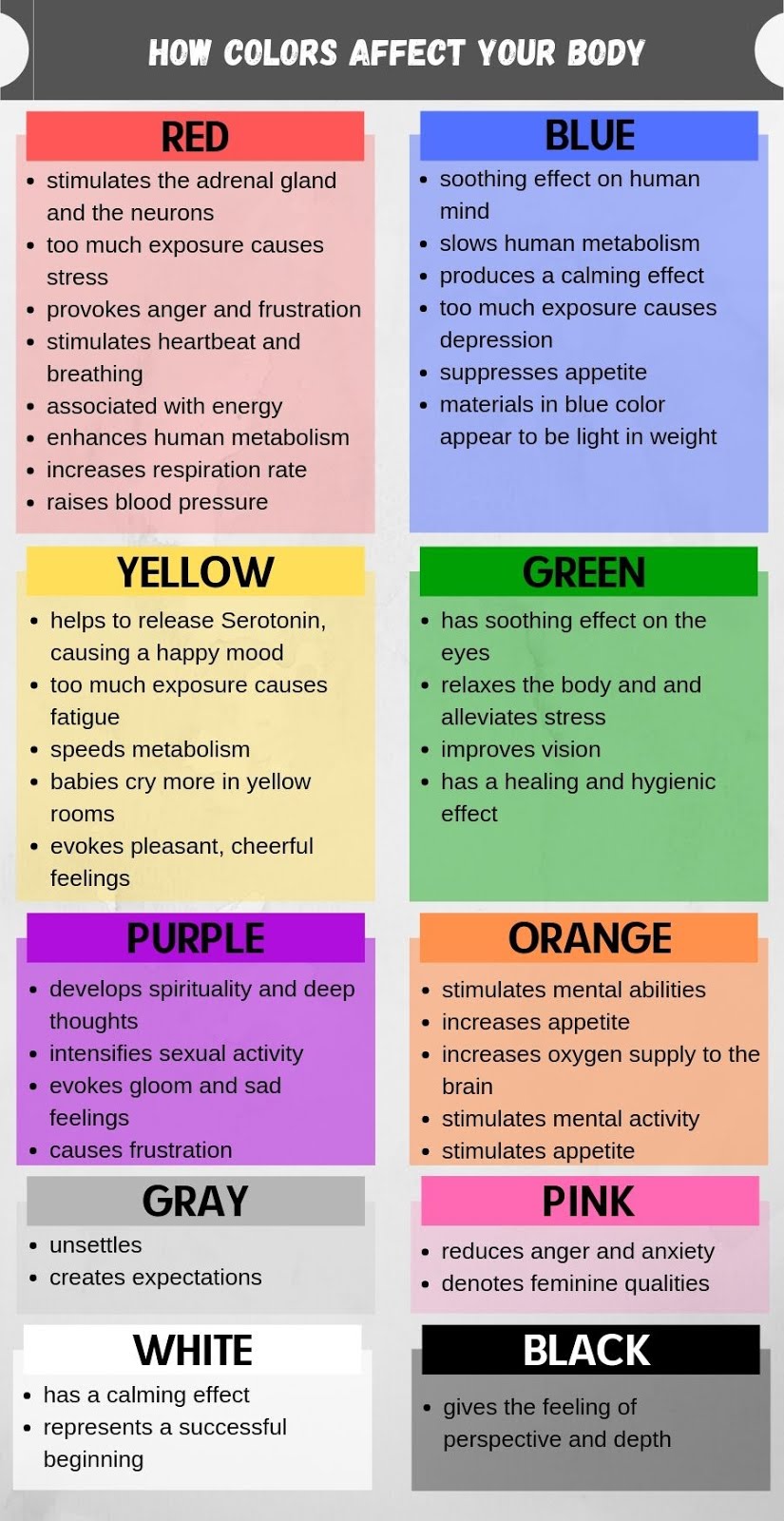Psychology How Colors Affect Your Body Amazing WTF Facts