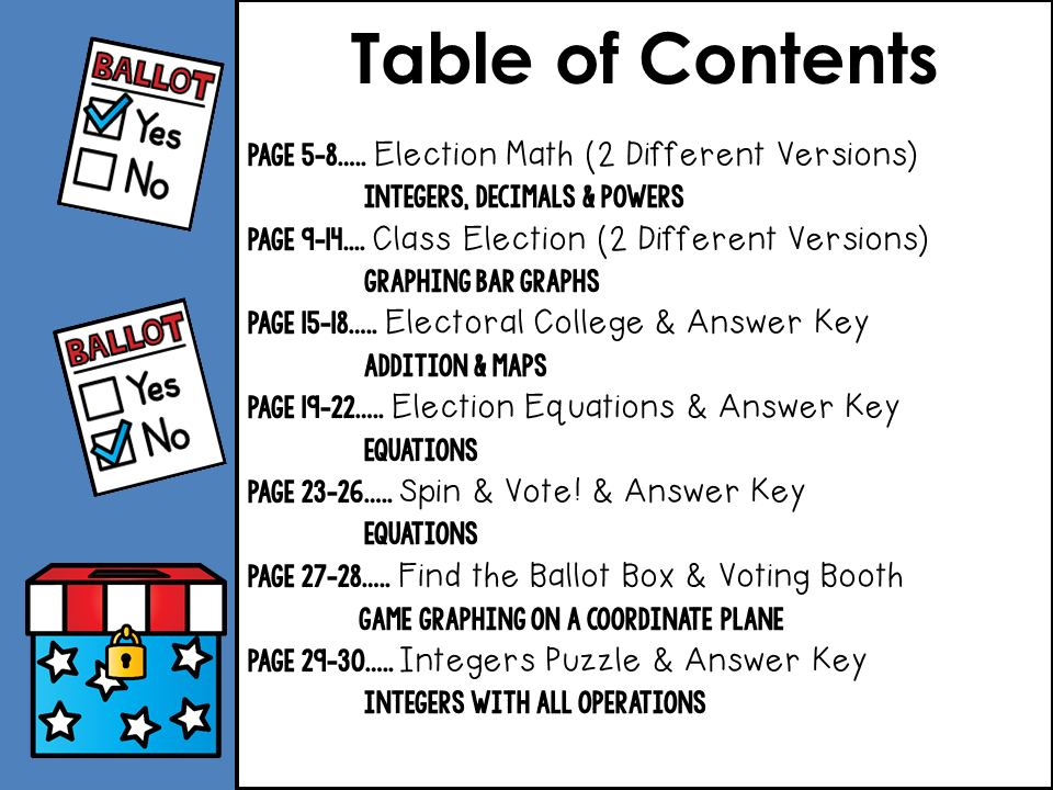 Kelly McCown: Election Day Math Worksheets for Middle School