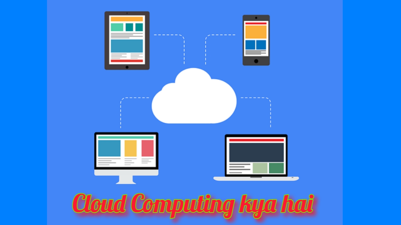 Cloud Computing kya hai? क्लाउड कंप्यूटिंग के प्रकार - What is Cloud