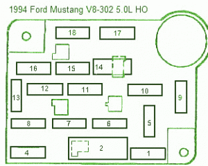 FORD Fuse Box Diagram: Fuse Box Ford 1994 Mustang Underdash Diagram