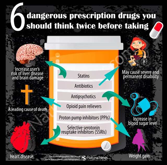 Jhuzt Lorque Santé International Ubuntu Network Six Dangerous