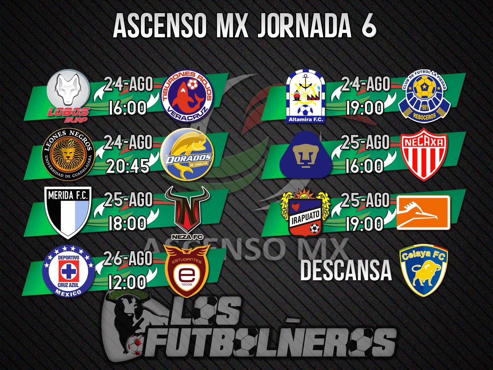 Los FutbolÑeros Ascenso MX Jornada 6