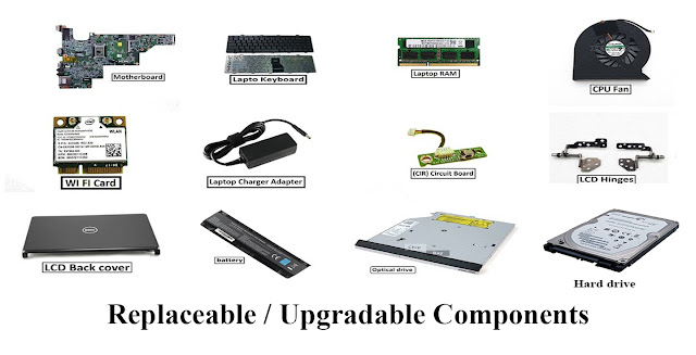 Laptop Components ~ Nhat Nguyen